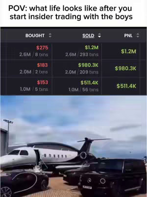 The image shows a scene depicting financial success, with a table displaying large sums labeled "Bought," "Sold," and "PNL." The background shows luxury vehicles and a private jet.