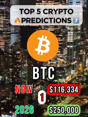 Cover image showing a cityscape background at night, with text overlayed. The text includes 'TOP 5 CRYPTO PREDICTIONS' and financial figures related to Bitcoin. A stylized Bitcoin logo is prominent.