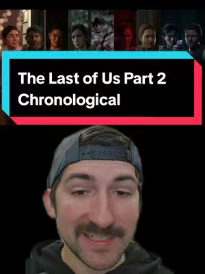 The cover image shows a person in the bottom half of the frame wearing a cap. They are smiling, and below the cap is a face. In the top half of the image, there is a text overlay in a black rectangle with a white border containing the words, "The Last of Us Part 2 Chronological". Behind this is a collage of character portraits from the game, with the background obscured.