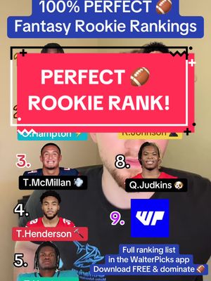 The cover photo presents a vertical composition related to fantasy football rankings. The image has a person in the background. Overlayed on top are multiple elements with text and player images. The text says "PERFECT ROOKIE RANK!" on a red box. Several photos of football players are visible on the screen.