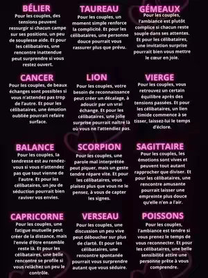 The image is a pink-toned graphic with text sections. It presents information about different zodiac signs. Each section has a sign name in larger text, followed by a description tailored for couples and singles. The layout is organized into three columns, with each column containing three signs.