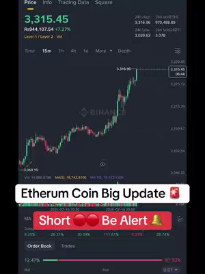 The cover image shows a screenshot of a cryptocurrency trading platform. The chart shows an upward trend. Text overlays include 'Ethereum Coin Big Update' and 'Short Be Alert'.