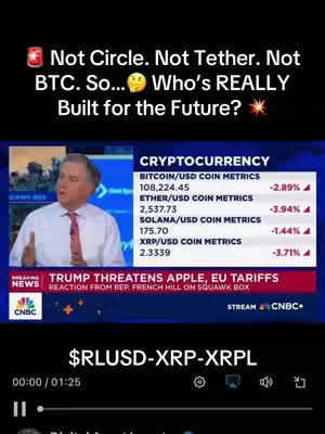 The cover image features a split view with a news broadcast on the bottom half, displaying stock metrics with red down arrows and the CNBC logo. Above this, overlaid text in a black bar reads, 'Not Circle. Not Tether. Not BTC. So... Who's REALLY Built for the Future?' The top section includes a small graphic with a red flame icon on the left and a star on the right side of the text. The bottom of the image includes a video player interface, including a play button and progress bar, with the text '$RLUSD-XRP-XRPL'.