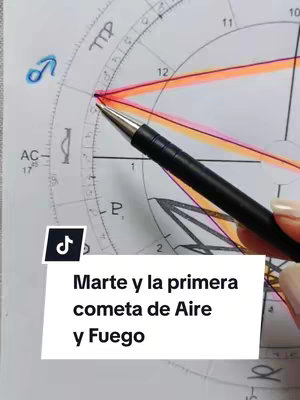 The image showcases a close-up of a natal chart diagram with colored lines and symbols. A black pen is pointing towards a highlighted section of the chart. The lower part of the image has a white rectangular label box featuring text in Spanish.