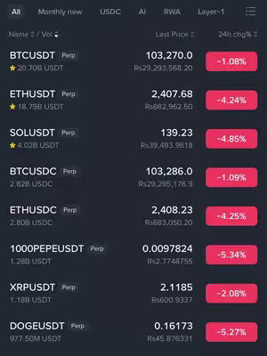 The cover image shows a mobile app interface displaying cryptocurrency trading data. The app has a dark theme with white and red text. The data shows various cryptocurrencies such as BTCUSDT, ETHUSDT, and XRPUSDT, along with their last prices and 24-hour percentage changes. The layout is organized in a tabular format with columns for 'Name / Vol', 'Last Price', and '24h chg%'.