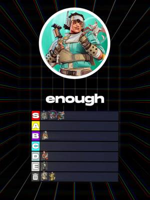 The cover image features an illustration of Vantage from Apex Legends in a circular frame at the top, with a tier list below. The background has a grid pattern with dark and light lines. The word "enough" is written in a bold, stylized font. The tier list includes categories marked S, A, B, C, D, and E, with various character icons. The overall composition is graphic-intensive, with a focus on gaming content.