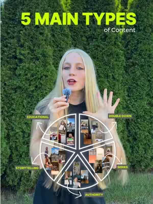A woman with long blonde hair is holding a microphone and gesturing with her right hand to a circular diagram featuring various types of content creation like 'Educational', 'Double Down', 'Series', 'Authority', and 'Storytelling'. The background is a dense green bush.