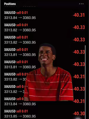 The image features a black screen displaying financial data, juxtaposed with a person with a distressed expression. The data includes the term 'XAUUSD sell' followed by numerical values and negative numbers in red, suggesting financial losses. The man, dressed in a red striped shirt, appears to be reacting negatively, possibly reflecting the losses. The overall composition is a mix of real-world financial data with the emotional reaction of a person.
