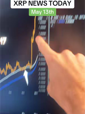 The cover image shows a hand pointing at a line graph displayed on a computer screen. The chart is tracking a cryptocurrency, likely Bitcoin (BTC) or XRP, with an upward trend visible. The layout is simple, with the focus on the chart and the hand interacting with it. The colors are dark, likely a night setting.