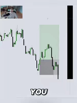 The image is a vertical screenshot featuring a man presenting on a computer screen and a financial chart. The top portion of the image displays a smaller window with the man, wearing a grey shirt and glasses, sitting in front of a dark backdrop. The financial chart dominates the remaining space, with a white background displaying black and green vertical bars suggesting stock data. A highlighted green rectangular shape and a darker grey rectangular shape are positioned at the right of the chart, potentially marking key areas. At the bottom, the white text reads "YOU". The overall layout suggests a financial or trading tutorial setting.