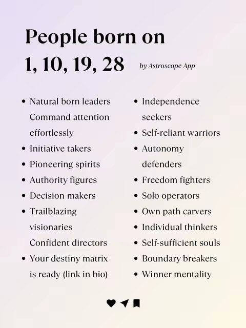 The image presents a list of personality traits attributed to people born on the 1st, 10th, 19th, and 28th of a month. The background has a gradient of purple hues. The text is black and organized in two columns with bullet points. At the top center, the main text is written in a larger font. At the top right, the text 'by Astroscope App'. At the bottom are a heart, paper airplane, and square.