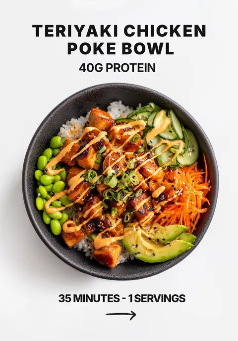 A top-down shot showcases a teriyaki chicken poke bowl. The bowl is black, containing white rice at the base, topped with glazed chicken pieces, slices of avocado, cucumber, shredded carrots, edamame, green onions, and a drizzle of sauce. Text overlays in a bold, sans-serif font describe the dish: “TERIYAKI CHICKEN POKE BOWL” at the top and “40G PROTEIN” beneath it. Below the bowl, the text “35 MINUTES - 1 SERVINGS” is displayed, with an arrow pointing rightwards. The background is a clean white, enhancing the food's presentation.