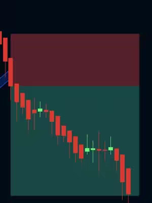 The image displays a trading chart, likely representing financial data. The chart is composed of red and green candlestick patterns set against a background of a dark rectangle and a green block at the bottom. The upper portion of the chart is colored deep red, suggesting a bearish trend. Overall, the layout and color scheme communicate information about market trends.