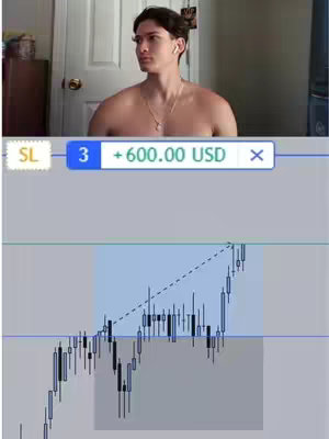 A shirtless man looks to the side with a financial chart in the background. The chart shows upward trending lines, and an overlay indicates a profit of $600.