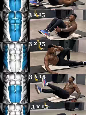 The cover image is a vertical collage. On the left side, there's a series of anatomical illustrations depicting the abdominal muscles in blue against a white background, likely to illustrate the target muscle groups. The right side presents a sequence of snapshots of a man performing different abdominal exercises in a gymnasium setting. The man is shirtless, wearing black pants, socks, and sneakers, his skin reflecting sweat, indicating exertion. Annotations stating '3 x 15' are placed beside each exercise image, suggesting repetitions.