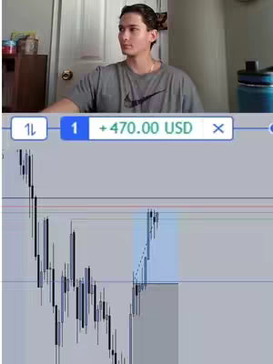 The image shows a young man in a grey t-shirt looking slightly to the left. Behind him is an open door and part of a room with a desk or cabinet. In the foreground is a trading chart with a blue box highlighting a recent rise. A text box is visible on the image, indicating a profit of +470.00 USD.