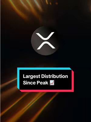 The image features the XRP logo at the top, a stylized white 'X' within a black circle. Below, a rectangular text box with a black border sits against a blurred, dark background with golden highlights. The text box contains the words 'Largest Distribution Since Peak' in white, with a small upward trend graphic at the end. The overall composition uses a dark color scheme that emphasizes the logo and text.