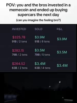 The image shows a text overlay with financial data related to cryptocurrency investments, set against a dark, slightly blurred background. The text is arranged to resemble a financial report.  A darkened view of what appears to be the inside of a car.