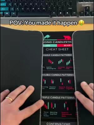 The cover image features a top-down view of a trading cheat sheet, positioned between two black mousepads. The cheat sheet displays various candlestick patterns, with the creator's hands visible on either side. Text overlayed in the image reads "POV: You made it happen". The background includes a keyboard.