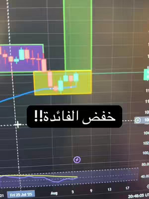 A screenshot of a trading platform displaying a candlestick chart. The chart features green and red candlesticks indicating price fluctuations. A black rectangular overlay with white text is placed at the bottom of the image.