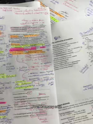 An overhead shot of multiple sheets of handwritten notes covered in colorful highlights and diagrams, with a few pens present. The papers appear to be notes about pharmacology, with a handwritten heading "SAR". The overall color palette is soft with various highlights in yellow, orange, and pink.