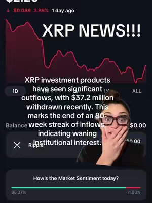 A vertical video cover image displays a woman with brown hair, wearing glasses, and covering her mouth with her hand in an expression of surprise or concern. The background shows a dark interface with financial graphs and data related to XRP cryptocurrency. Overlayed text announces "XRP NEWS!!!". The color scheme is dark, with red highlighting negative financial trends.