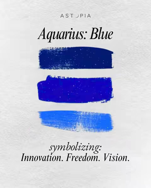 The image showcases three horizontal brushstrokes of dark blue, bright blue, and light blue against a textured white background. Text overlays include the brand name "ASTROPIA", the title "Aquarius: Blue", and the words "symbolizing: Innovation. Freedom. Vision."