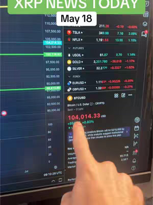 A person points at a computer screen displaying stock market data. Text overlays indicate the video's focus on "XRP NEWS TODAY" and the date "May 18."