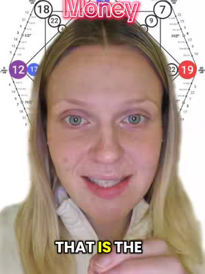 A close-up shot of a woman's face with a numerology chart as a background and text overlays.