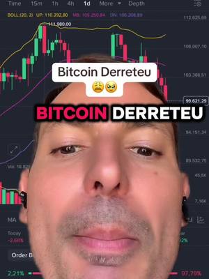 A close-up shot of a man's face with a cryptocurrency trading chart overlaid in the background. Two text boxes announce 'Bitcoin Derreteu' (Bitcoin melted down or crashed.) The man appears concerned.