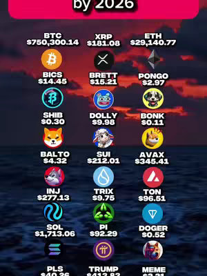 A graphic with a dark sky over the ocean. In the foreground there is a table displaying crypto prices and their estimated value in the year 2026.