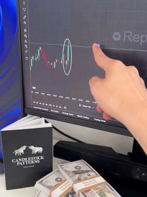 A person's hand pointing at a computer screen displaying a graph of stock market data. A book titled "Candlestick patterns" and stacks of money are visible in the foreground.