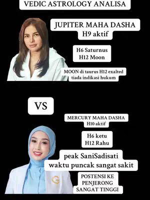 The image features two women in a split screen format. The top half shows a woman with long brown hair and a white top; the bottom half has a woman wearing a blue hijab and a light blue shirt with a gold pin, both positioned in front of a black background. Text overlayed on the split screen provides astrological analysis and comparisons.