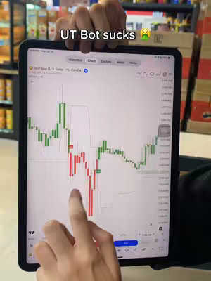A person holds a tablet displaying a stock trading chart. The chart shows fluctuating green and red bars. Text overlay reads "UT Bot sucks" with a disgusted emoji. The background is a retail store setting.