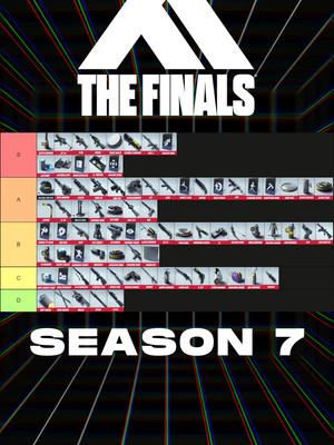 A vertical cover image featuring a tier list for 'The Finals' Season 7. The top portion displays the game's logo. A tier list is presented below, showcasing weapons, gadgets, and other items categorized into tiers (A, B, C, D). At the bottom, 'SEASON 7' is written in large, bold white font.