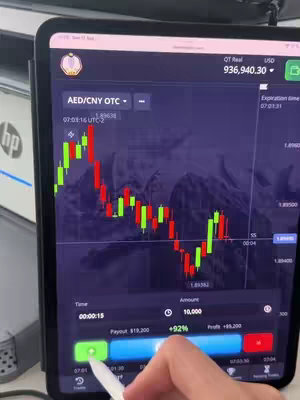 A tablet screen displays a trading platform interface. The screen shows a candlestick chart with red and green bars. Below the chart, there are buttons and numerical data indicating trading options, currency pairs, and profit percentages. A hand with a white stylus is partially visible, touching the screen. The background appears blurred, suggesting an office or indoor setting.