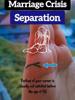 The image shows a hand with a palm-reading theme. The upper portion features the text "Marriage Crisis" in a black banner above a blue banner with the word "Separation". A white outline illustration of a person covering their face is placed in the palm. A blue arrow points to a black line on the palm. Below, text indicates career satisfaction is typically delayed. The background is blurred and has green and blue hues.