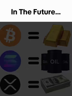 The image presents a comparison showing Bitcoin, Solana, and XRP alongside what they may equate to in the future: gold, oil, and US dollars, respectively. Text that reads 'In The Future...' is set above the visual equivalencies.