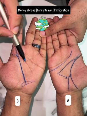 The image features two hands with detailed palm lines, marked with blue lines and annotations. A hand holds a pen over one palm.  A globe illustration sits between the hands, with the text 'Money abroad | family travel | Immigration' at the top.