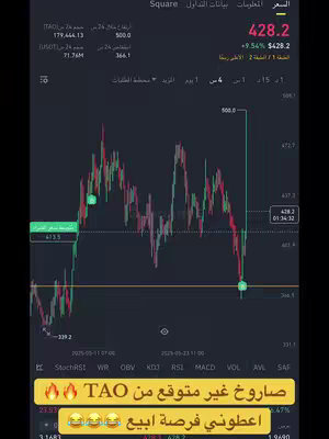 The image captures a screenshot of a Binance interface displaying a cryptocurrency trading chart. The chart shows a fluctuating line graph, indicating price movements. Overlayed text in Arabic promotes a crypto opportunity.