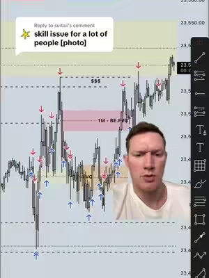 The cover image is a split screen featuring a man's face in the lower right with a chart behind him. The chart appears to be a stock market trading graph with various lines, arrows, and text annotations. The man is looking directly at the camera, looking serious. Text overlay is placed in the upper left corner appearing as a comment bubble.