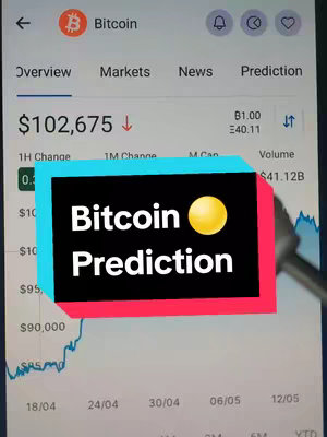 The cover image displays a smartphone screen showing the Bitcoin price and market data. A colorful overlay with the text "Bitcoin Prediction" is prominently placed in the center.