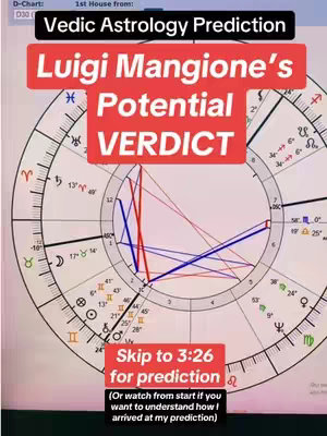 The cover image features a circular astrological chart with several lines and symbols. On top, there are red and white text overlays reading "Vedic Astrology Prediction" and "Luigi Mangione's Potential VERDICT". At the bottom, another text overlay directs viewers to skip to 3:26 for the prediction.
