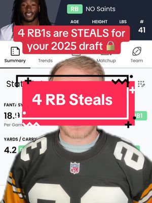 The cover image features a person wearing a football jersey in front of a screen with data about fantasy football. A title overlay reads '4 RB Steals' in large, red letters. Additional text above suggests RB1 value for the 2025 draft, alluding to fantasy football analysis. The color scheme includes the greens, yellows and blacks of the jersey, red, white and black on the overlay text.