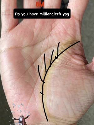 An open palm with several black lines drawn on it, representing palmistry markings. Above, a black rectangular box contains white text, seemingly a question. In the lower left corner, a small illustration appears to depict a costumed individual.