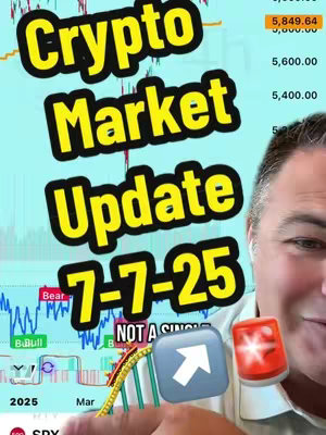 The cover image is an update on the crypto market. The top portion of the image features a line graph showing market trends with a scale on the right side. The central part is covered with text saying Crypto Market Update 7-7-25 with a yellow font and black border. In the lower portion, an upward arrow and a red alarm icon are added, and a partial view of a person is shown on the right side of the image.