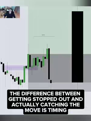 The cover image shows a video overlay with a male creator in the top left corner and a financial graph presented in a vertical format across the main background. The creator, wearing glasses and a black shirt, is partially visible. The graph displays stock market fluctuations with green and black bars against a light gray background, while a black vertical section cuts through the graph on the right. Text in a black box at the bottom of the image reads: "THE DIFFERENCE BETWEEN GETTING STOPPED OUT AND ACTUALLY CATCHING THE MOVE IS TIMING".