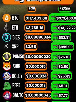 An image comparing the current and projected future values of various cryptocurrencies. The background is a dark gradient. The top of the image has an orange banner with text. Below, there is a table of cryptocurrency logos paired with their current values, and their projected values in 2026. Green arrows and the word "soon" indicate the predicted value increase. The overall layout is designed to present data in an easy-to-read format.
