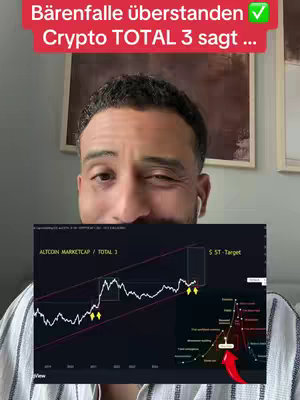 The cover image shows a man looking at the camera with a serious expression. Behind him is a blurred background, and in front of it is a chart with a line graph and annotations, likely related to market analysis. Text is overlaid at the top of the image.