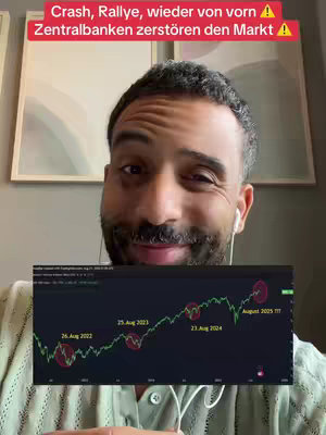 The cover image features a man in front of a wall with two framed paintings. In the foreground, the man holds a screen displaying a stock chart with red circles marking key points over several years. The video shows a man speaking to the camera, with the stock market chart as a support.